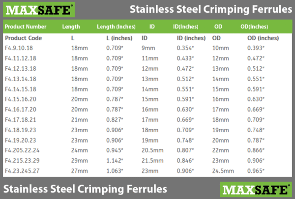 Ferrule Size Chart
