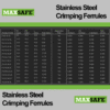 Ferrule Sizing Chart